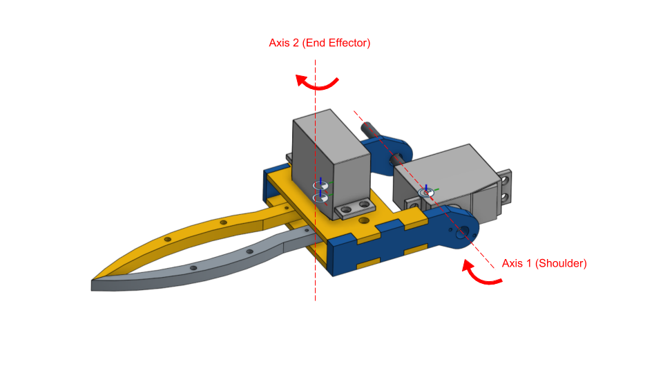 CAD model of claw
